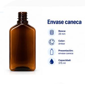 Envase caneca ambar
